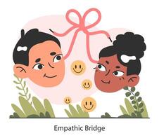 Empathic bridge. Deep understanding of emotions, sympathy and compassion vector