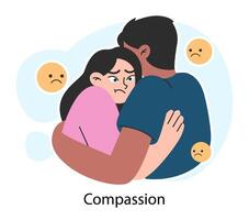 Empathy. Deep understanding of emotions, sympathy and compassion vector