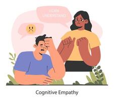 Cognitive empathy. Deep understanding of emotions, sympathy and compassion vector