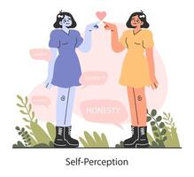 Self-perception. Emotional intelligence and consciousness. Deep understanding vector