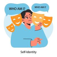 Self-identity. Internal personality learning process, self-identification. vector