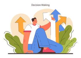 Decision-making set. Strategic thinking, brainstorming and solution research. vector