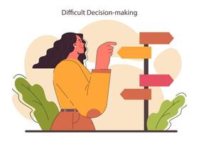 Decision-making set. Strategic thinking, brainstorming and solution research. vector