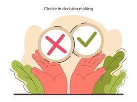 Decision-making set. Strategic thinking, brainstorming and solution research. vector