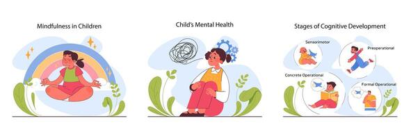 Child cognitive development set. Process of kids intelligence, creativity vector