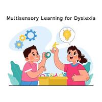 Dyslexia. Learning disorder or disability. Reading, writing or understanding vector