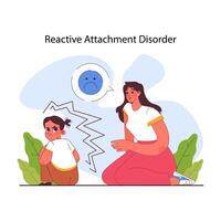 Reactive attachment disorder. Attachment theory. Little kid having vector
