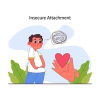 Attachment theory. Insecure attachment style in parents and kid relationship. vector