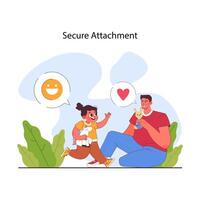 Attachment theory. Secure attachment style in parents and kid relationship vector