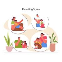 Parenting styles. Different children raising methods. Authoritative vector