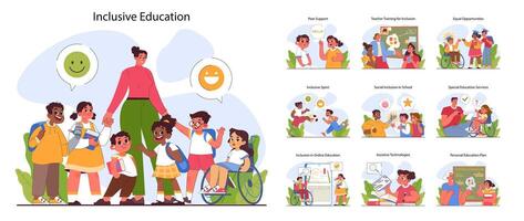 Inclusive education set. Equal educational opportunities and accessible vector