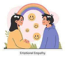Empathy. Deep understanding of emotions, sympathy and compassion vector
