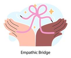 Empathic bridge. Deep understanding of emotions, sympathy and compassion vector