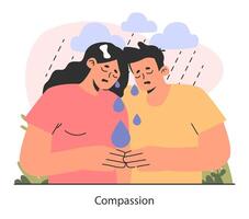 Empathy. Deep understanding of emotions, sympathy and compassion vector