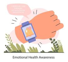 Emotional health awareness and resilience skill. Deep understanding vector