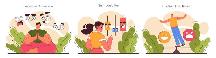 Emotional regulation set. Emotion balance and resilience skill. EQ development vector