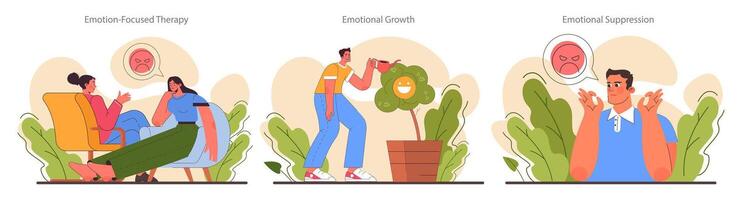 Emotional regulation set. Emotion balance and resilience skill. EQ development vector