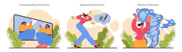 Emotional regulation set. Emotion balance and resilience skill. EQ development vector