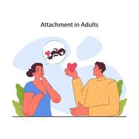 Attachment theory. Avoidant or fearful attachment style in a romantic vector
