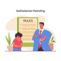 Authoritarian parenting styles. Strict parent set up the rules. Obedience vector