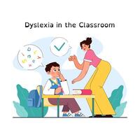 Dyslexia. Learning disorder or disability. Reading, writing or understanding vector