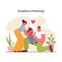 Attachment parenting. Secure attachment style in parents and kid relationship vector