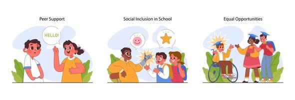 Inclusive education set. Equal educational opportunities and accessible vector