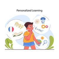 Child cognitive development. Process of kids intelligence, creativity and personality vector