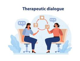 Psychotherapy. Psychiatrist consulting and testing a patient. Thoughts vector