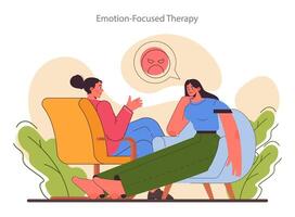 Emotion focused therapy. Emotion resilience skill and EQ development. vector
