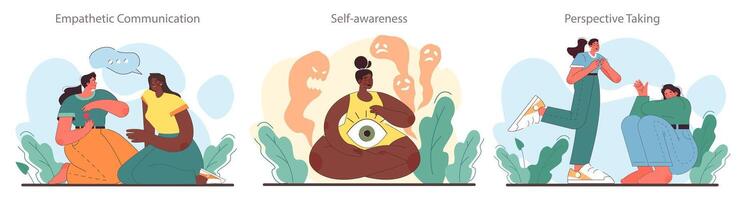 Soft skill development set. Character with empathy. Person with deep vector