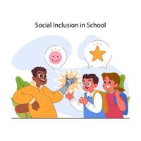 Inclusive education. Equal educational opportunities and accessible environment vector
