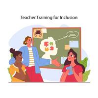 Inclusive education. Equal educational opportunities and accessible environment vector