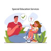 Inclusive education. Equal educational opportunities and accessible environment vector