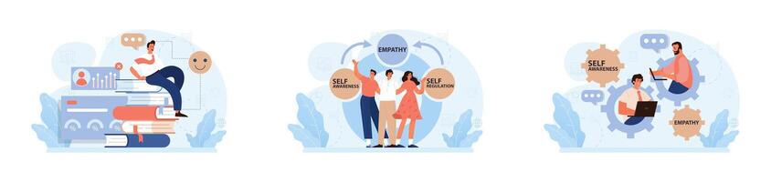 Emotional intelligence set. Emotion balance and control skill. EQ development. vector