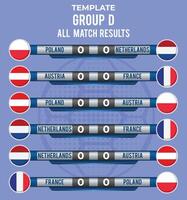 Group E match results template in European soccer contest 2024 vector