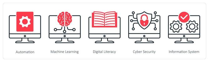 A set of 5 Industrial icons as automation, machine learning, digital literacy vector