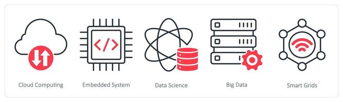 A set of 5 Industrial icons as cloud computing, embedded system, data science vector
