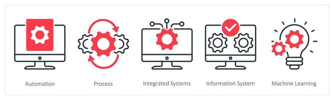 A set of 5 Industrial icons as automation, process, integrated systems vector