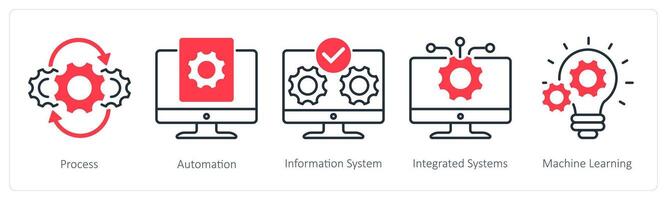 A set of 5 Industrial icons as process, automation, infomation system, integrated systems vector