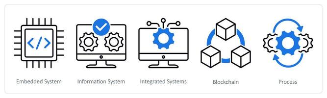 A set of 5 Industrial icons as embedded ystem, information system, integrated systems vector