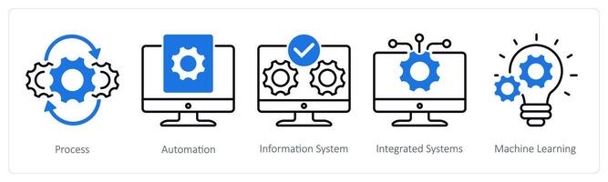 A set of 5 Industrial icons as process, automation, infomation system, integrated systems vector