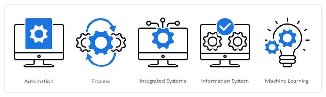 A set of 5 Industrial icons as automation, process, integrated systems vector