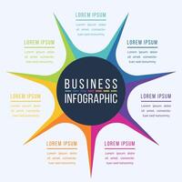Circle Infographic design 7 steps, objects, elements or options business information infographic template vector