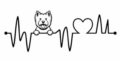 Heartbeat pulse line with Westie Dog Peeking - Dog and Heartbeat frequency wave with Heart Love illustration vector