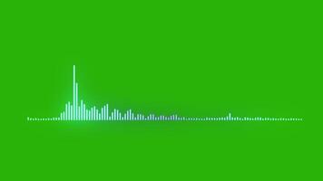 Digital Audio Spectrum Sound Wave Equalizer Effect Animation Green Screen. 4K Resolution video