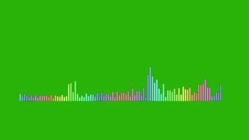 Digital Audio Spectrum Sound Wave Equalizer Effect Animation Green Screen. 4K Resolution video