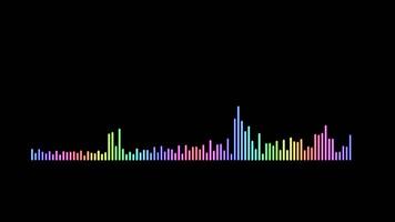 Digital Audio Spectrum Sound Wave Equalizer Effect Animation Alpha Channel Transparent Background. 4K Resolution video