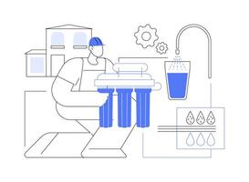 Home water filtration system abstract concept illustration. vector