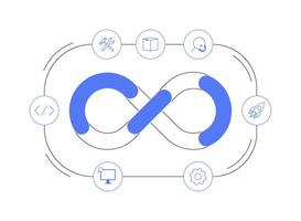 App life cycle abstract concept illustration. vector